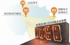 台企转大陆 东莞三成LED企业为台企